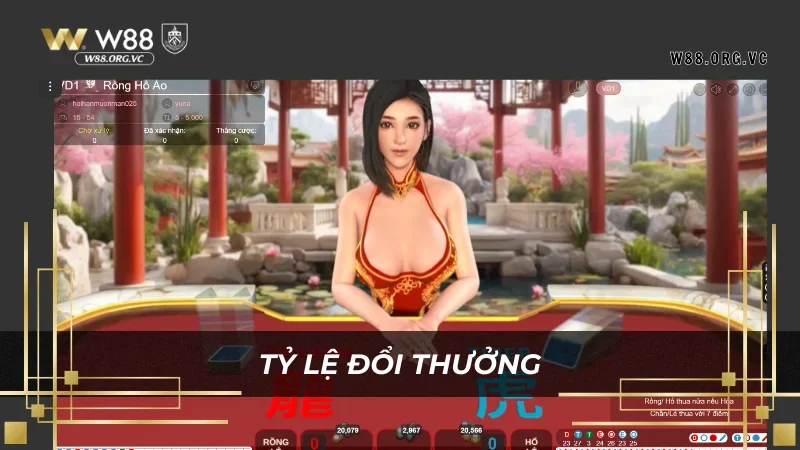 Tại W88 tỷ lệ trả thưởng game rồng hổ rất cao